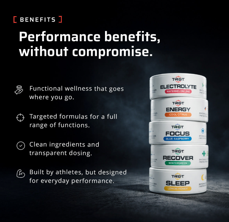 TRGT Performance Pouches